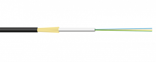 Microduct cables - Nestor Cables